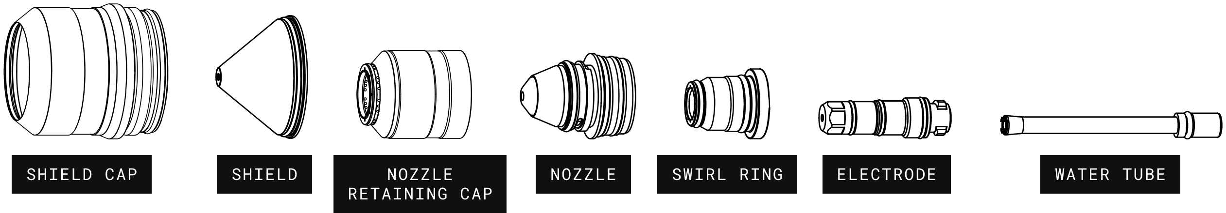 XPR Consumable Parts