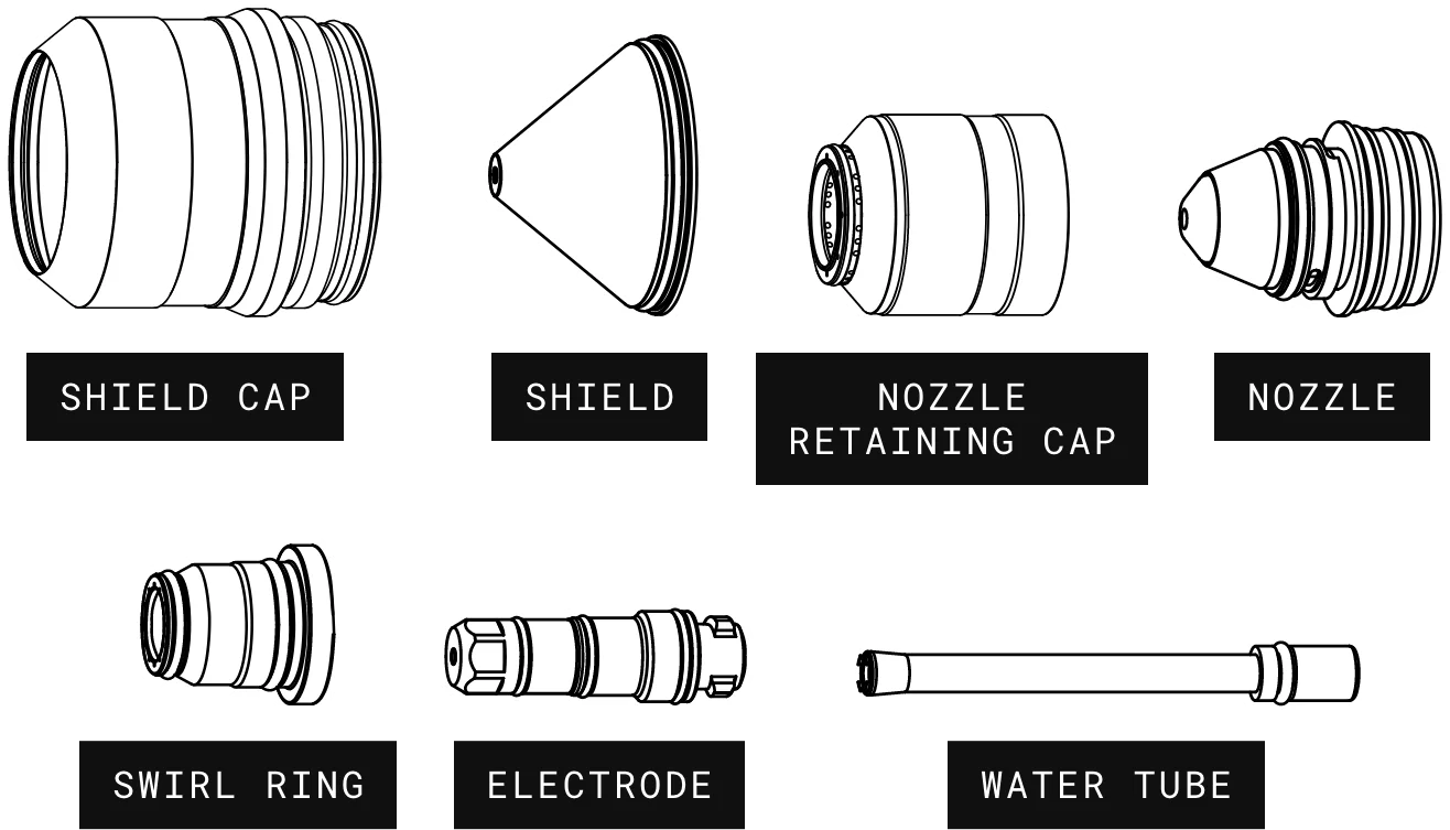 XPR Consumable Parts