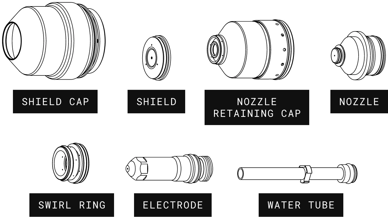 HPR Consumable Parts