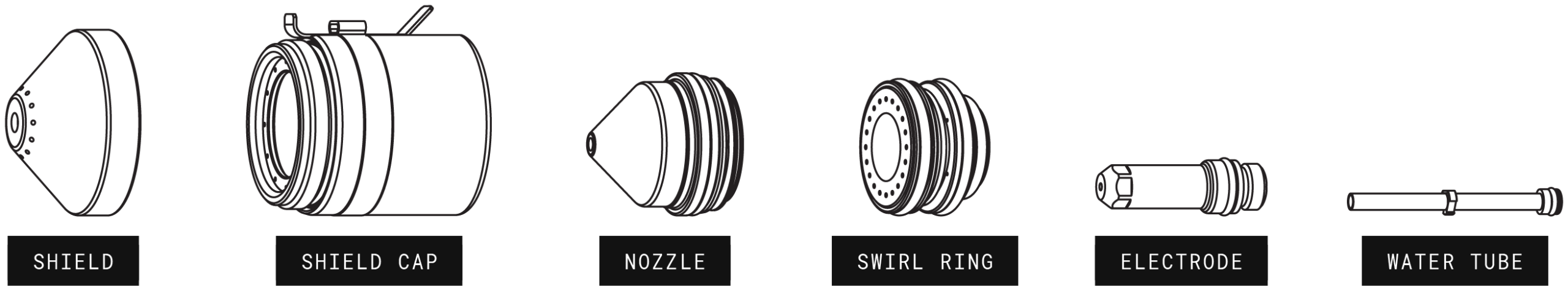 MAXPRO200 consumable stack: shield, shield cap, nozzle, swirl ring, electrode and water tube